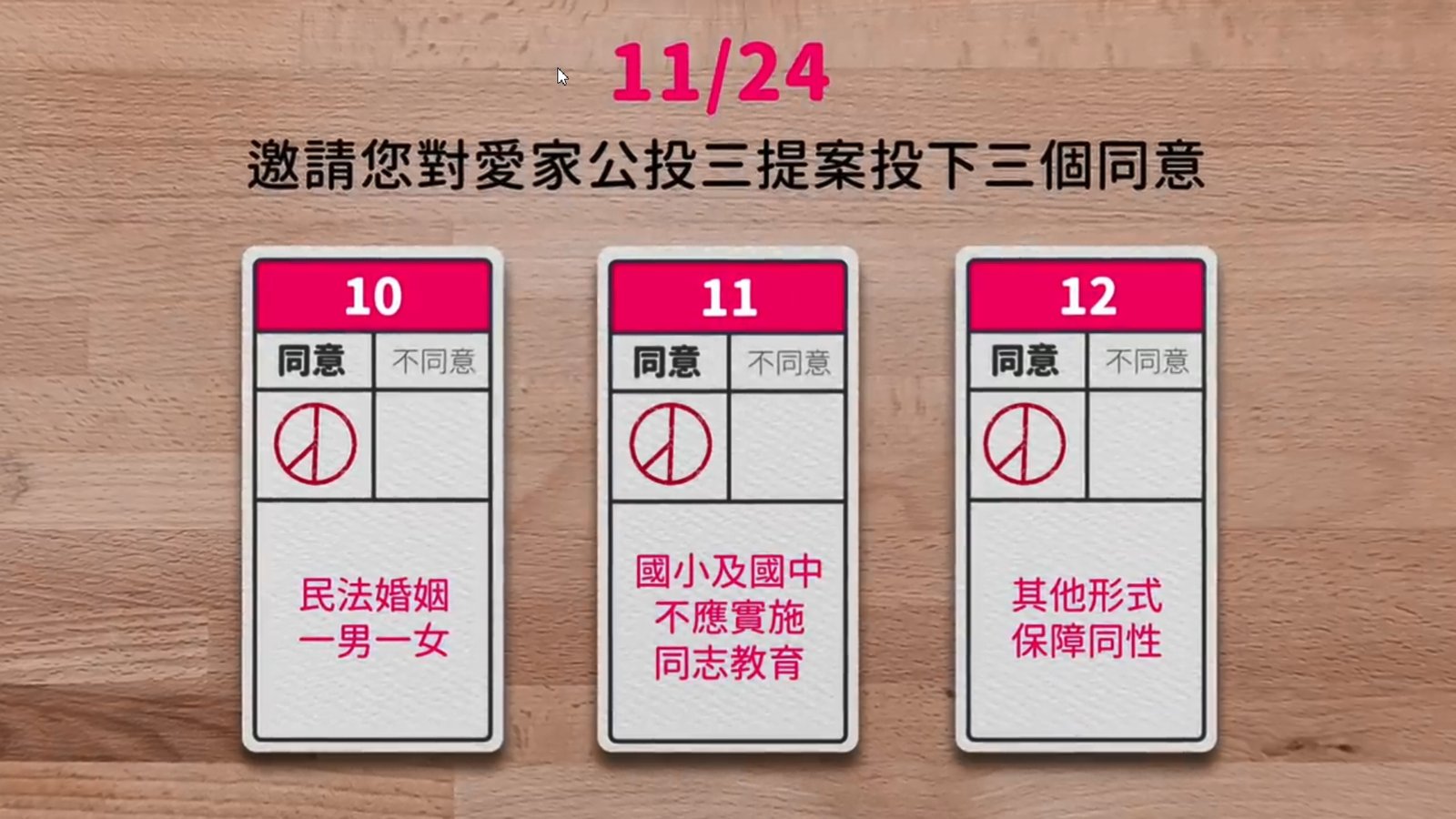 You are currently viewing 下一代未來，取決於你